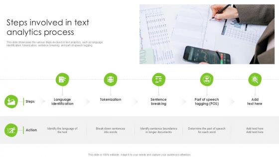 Steps Involved In Text Analytics Process PPT Presentation SS