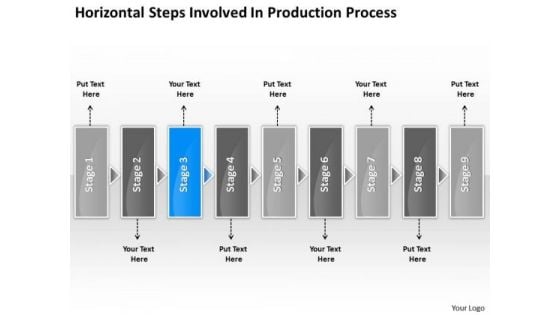 Steps Involved Production Processs Chart Electrical Design PowerPoint Slides