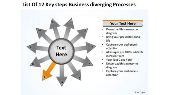 Steps New Business PowerPoint Presentation Diverging Processes Cycle Chart Slides