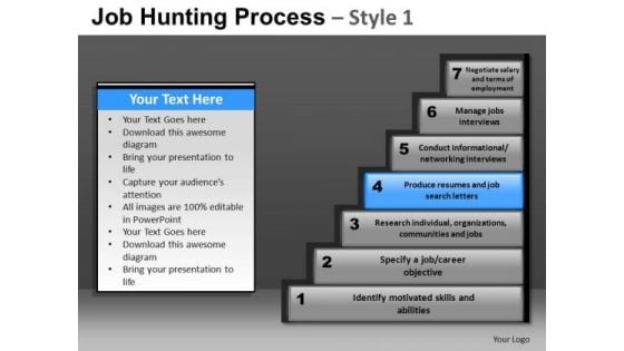 Steps Of Job Hunting Process PowerPoint Slides And Ppt Diagram Templates