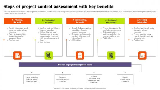 Steps Of Project Control Assessment With Key Benefits Infographics Pdf