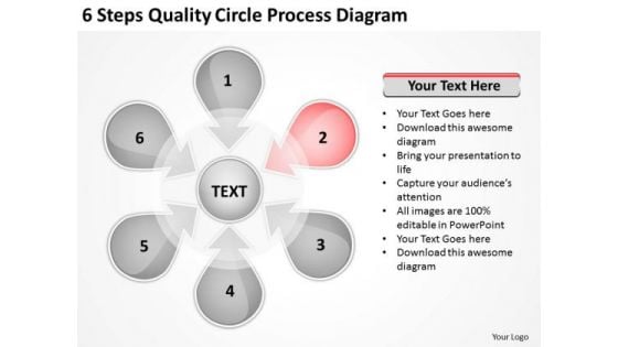 Steps Quality Circle Process Diagram Business Plans Templates For PowerPoint