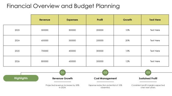 Steps To Achieve Optimizing Level Capability Maturity PPT Outline AT Slide17