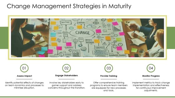 Steps To Achieve Optimizing Level Capability Maturity PPT Outline AT Slide20