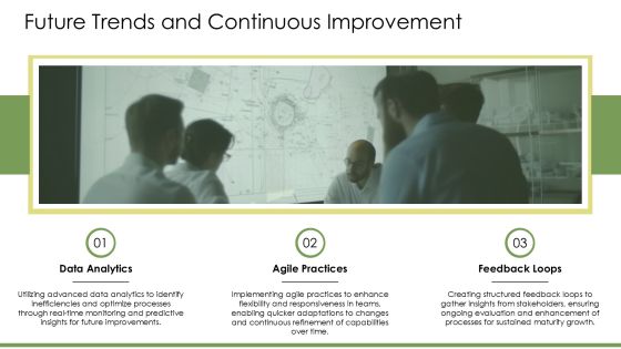 Steps To Achieve Optimizing Level Capability Maturity PPT Outline AT Slide26