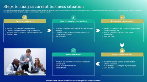 Steps To Analyze Current Business Situation Marketing And Promotion Automation Brochure Pdf