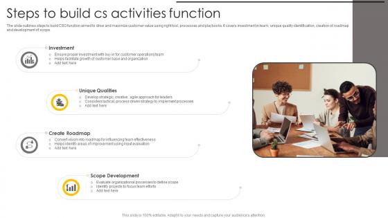 Steps To Build Cs Activities Function Summary Pdf