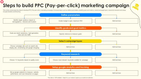 Steps To Build PPC Pay Per Click Marketing Campaign School Enrollment Enhancement Strategy SS V Steps To Build PPC Pay Per Click Marketing Campaign School Enrollment Enhancement Strategy SS V