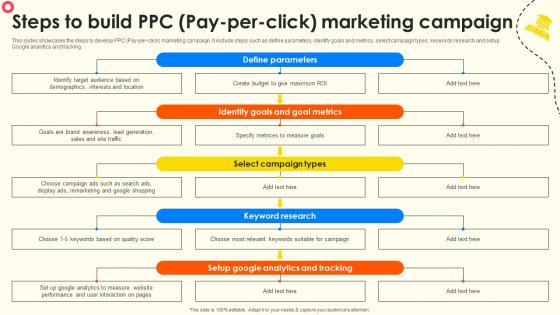 Steps To Build PPC Pay Per Click Marketing Campaign School Enrollment Enhancement Strategy SS V