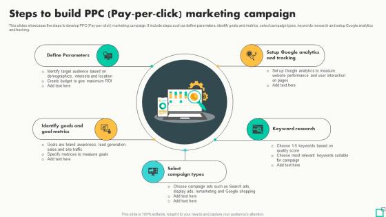 Steps To Build PPC Pay Per Click Marketing Innovative Tactics For Revving Up Strategy SS Steps To Build PPC Pay Per Click Marketing Innovative Tactics For Revving Up Strategy SS