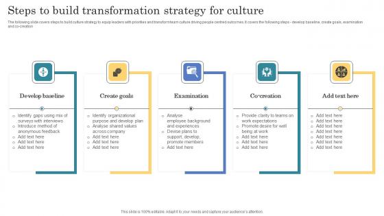 Steps To Build Transformation Strategy For Culture Download Pdf