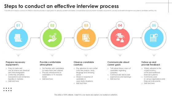 Steps To Conduct An Effective Employee Attraction And Competency Ppt Template Steps To Conduct An Effective Employee Attraction And Competency Ppt Template