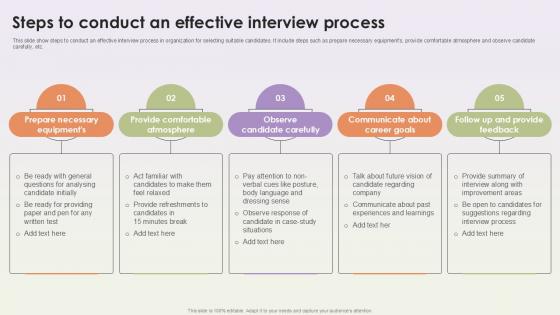 Steps To Conduct An Effective Interview Process Workforce Procurement And Aptitude Evaluation Ppt Example
