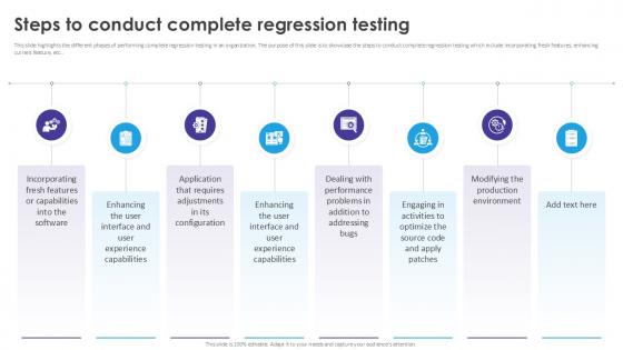 Steps To Conduct Complete Automated Regression Testing And Achieving PPT Slide Steps To Conduct Complete Automated Regression Testing And Achieving PPT Slide