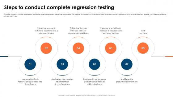Steps To Conduct Complete Partial Regression Testing For A Best PPT Slide Steps To Conduct Complete Partial Regression Testing For A Best PPT Slide