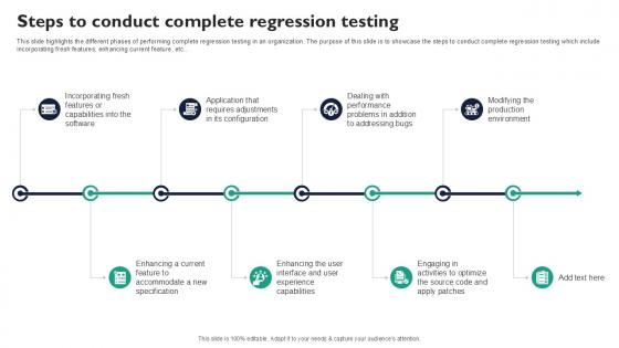 Steps To Conduct Complete Regression Testing Corrective Regression Testing Ppt Slides Steps To Conduct Complete Regression Testing Corrective Regression Testing Ppt Slides