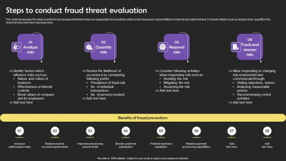 Steps To Conduct Fraud Threat Evaluation Formats Pdf