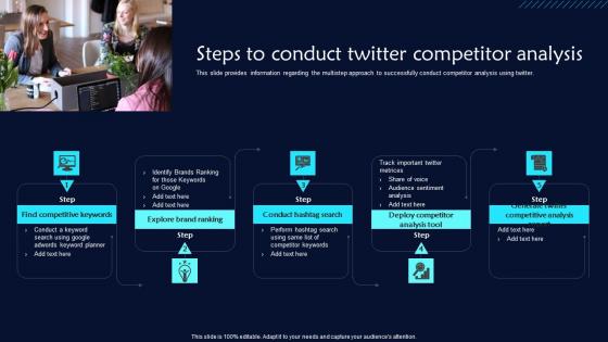 Steps To Conduct Twitter Competitor Analysis Twitter Promotional Techniques Guidelines Pdf