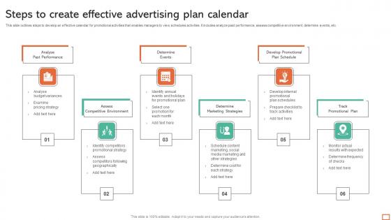 Steps To Create Effective Advertising Plan Calendar Clipart Pdf