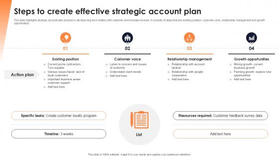 Steps To Create Effective Strategic Account Plan Ppt Template SS Steps To Create Effective Strategic Account Plan Ppt Template SS