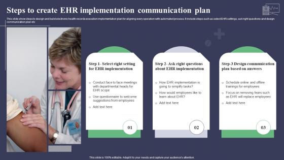 Steps To Create EHR Implementation Communication Plan Brochure Pdf