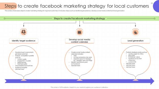 Steps To Create Facebook Marketing Strategy For Local Regional Marketing Plan To Boost Sales MKT SS Steps To Create Facebook Marketing Strategy For Local Regional Marketing Plan To Boost Sales MKT SS