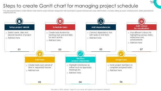 Steps To Create Gantt Chart For Schedule Management Techniques PPT Slide