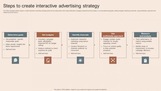 Steps To Create Interactive Advertising Strategy Steps To Create Interactive Advertising Strategy