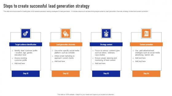 Steps To Create Successful Lead Generation Strategy Ppt Model Smartart Pdf Steps To Create Successful Lead Generation Strategy Ppt Model Smartart Pdf