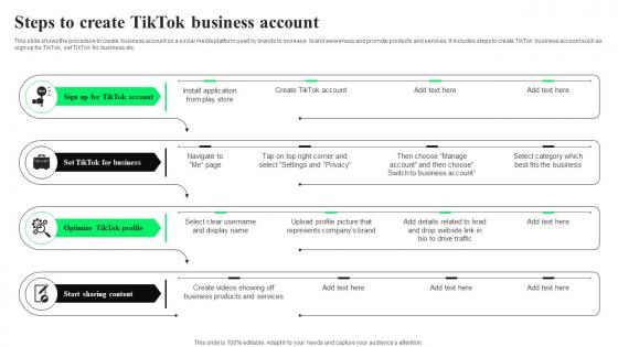 Steps To Create TikTok Business Account TikTok Advertising Strategies To Provide Effective Themes Pdf