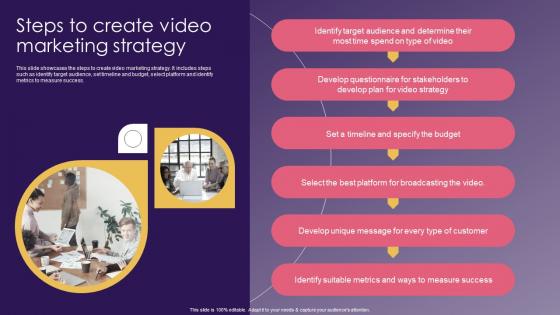 Steps To Create Video Marketing School Promotion Strategies To Increase Enrollment Microsoft Pdf