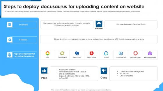 Steps To Deploy Docusaurus For Uploading Content On Website Diagrams Pdf