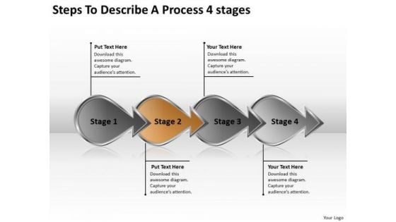 Steps To Describe A Process 4 Stage How Write Out Business Plan PowerPoint Templates