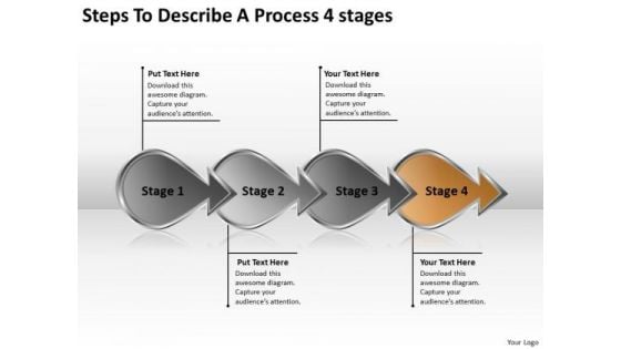 Steps To Describe A Process 4 Stage Ppt Writing Business Plan Template PowerPoint Slides