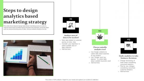 Steps To Design Analytics Based Marketing Strategy Diagrams Pdf