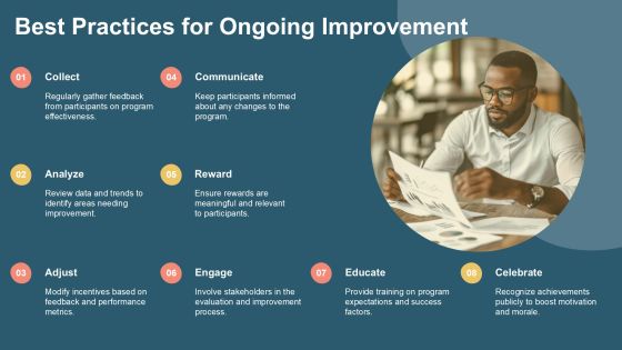 Steps To Develop A Successful Incentive Program PPT Structure AT Slide23