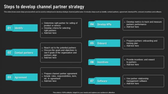 Steps To Develop Channel Partner Strategy Cooperative Sales Tactics Icons Pdf