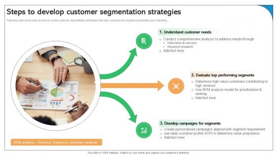 Steps To Develop Customer Segmentation Strategies Best Practices Ppt Sample SA SS V Steps To Develop Customer Segmentation Strategies Best Practices Ppt Sample SA SS V