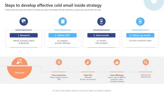 Steps To Develop Effective Cold Email Effective Strategies To Succeed At Virtual Ppt Sample SA SS V Steps To Develop Effective Cold Email Effective Strategies To Succeed At Virtual Ppt Sample SA SS V