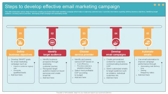 Steps To Develop Effective Email Comprehensive Guide To Wholesale Ppt Example Steps To Develop Effective Email Comprehensive Guide To Wholesale Ppt Example