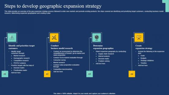 Steps To Develop Geographic Expansion Strategy Market Expansion Tactic Elements Pdf Steps To Develop Geographic Expansion Strategy Market Expansion Tactic Elements Pdf