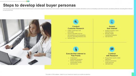 Steps To Develop Ideal Buyer Introduction To Niche Marketing Audience Segmentation Infographics Pdf