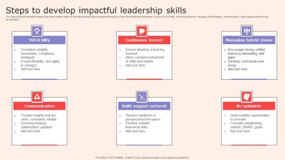 Steps To Develop Impactful Leadership Skills Brochure Pdf Steps To Develop Impactful Leadership Skills Brochure Pdf