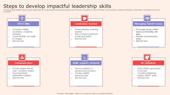 Steps To Develop Impactful Leadership Skills Brochure Pdf