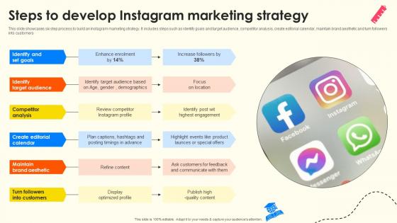 Steps To Develop Instagram Marketing Strategy School Enrollment Enhancement Strategy SS V Steps To Develop Instagram Marketing Strategy School Enrollment Enhancement Strategy SS V