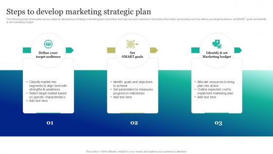 Steps To Develop Marketing Strategic Plan Marketing And Promotion Automation Background Pdf