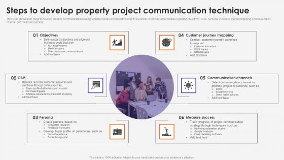 Steps To Develop Property Project Communication Technique Topics Pdf