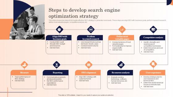 Steps To Develop Search Engine Optimization Strategy Strategic Marketing Campaign Elements Pdf