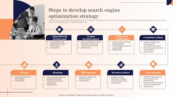 Steps To Develop Search Engine Optimization Strategy Strategic Marketing Campaign Elements Pdf Steps To Develop Search Engine Optimization Strategy Strategic Marketing Campaign Elements Pdf