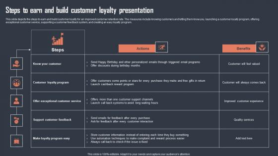 Steps To Earn And Build Customer Loyalty Presentation Themes Pdf